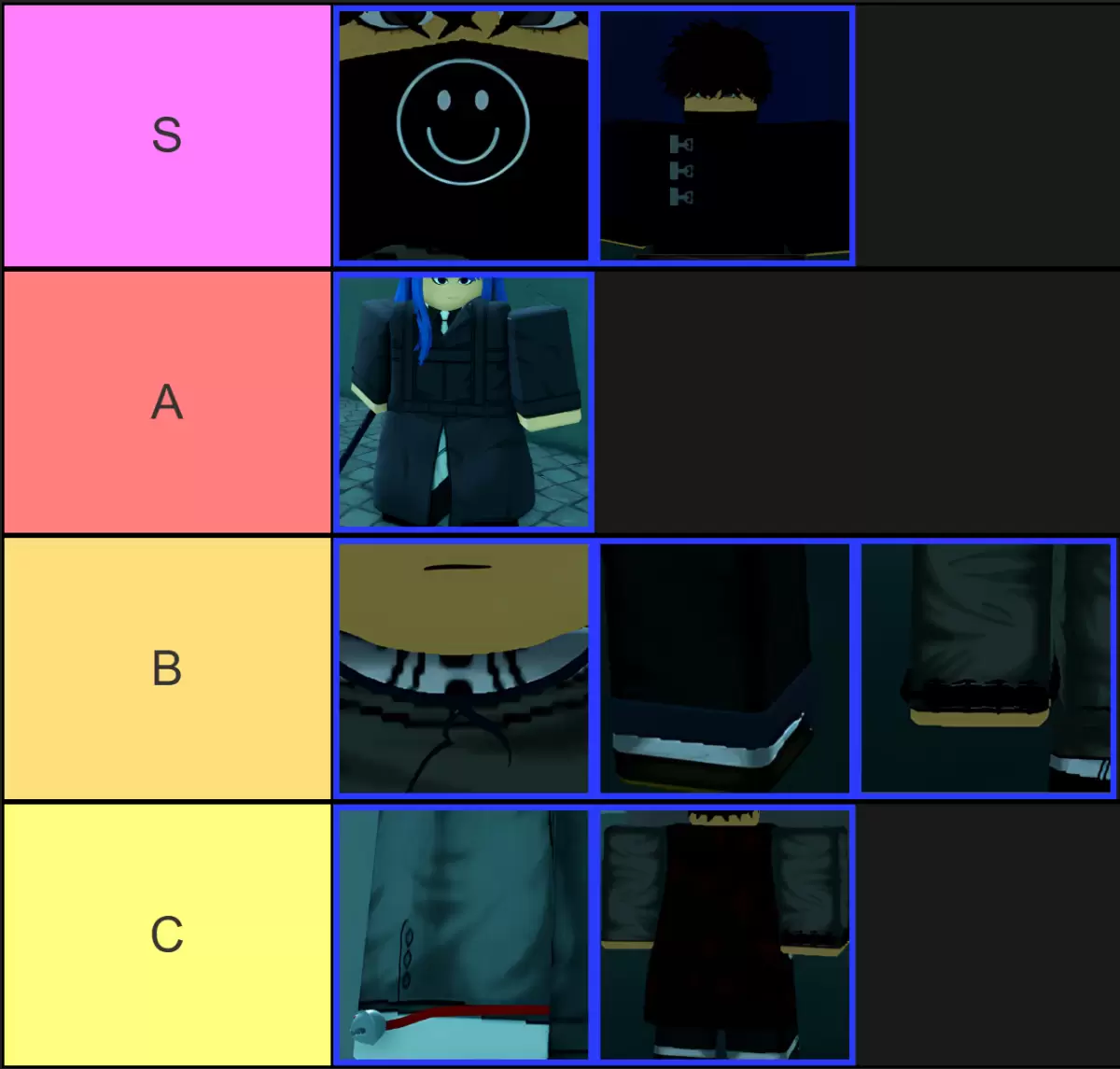Ghoul://RE Equipment Tier Rankings Overview