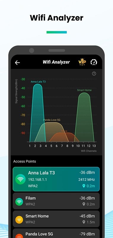 Speed Test & Wifi Analyzer Tangkapan skrin 2