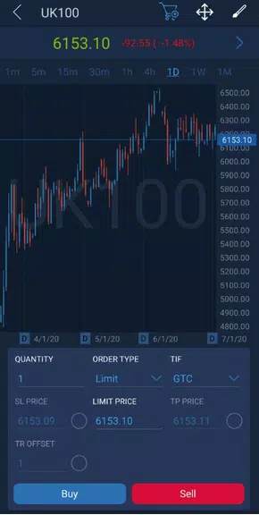 Velocity Trader Tangkapan skrin 1