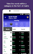 Speak Punjabi : Learn Punjabi Screenshot 1