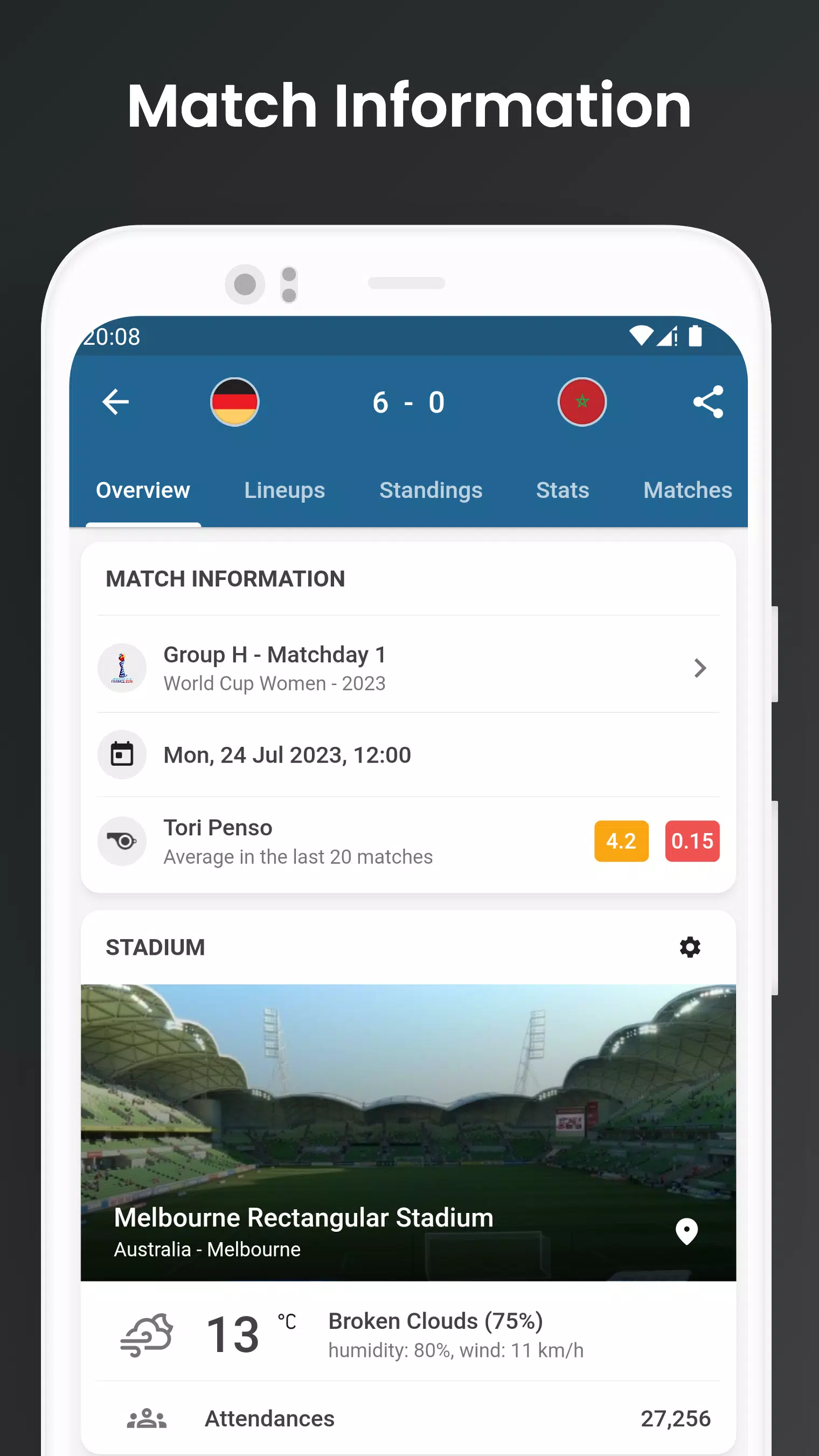 Footba11 - Soccer Live Scores 螢幕截圖 2