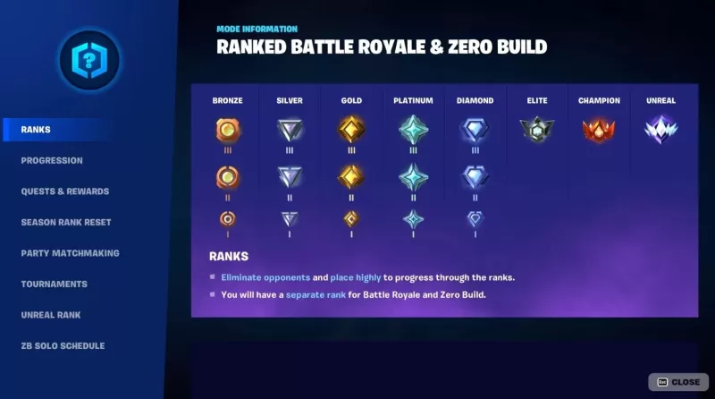 คู่มือการจัดอันดับมือถือ Fortnite - ทุกอันดับรางวัลและกลยุทธ์ทั้งหมด