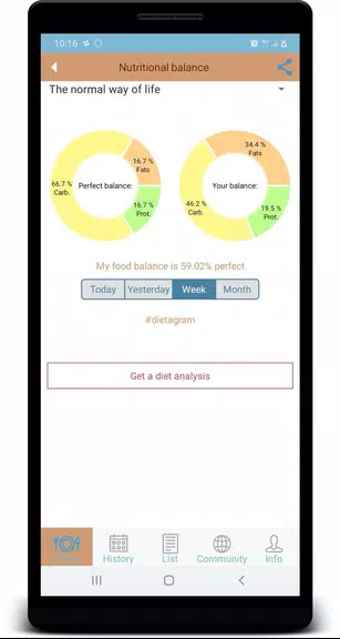 DietGram photo calorie counter 螢幕截圖 1
