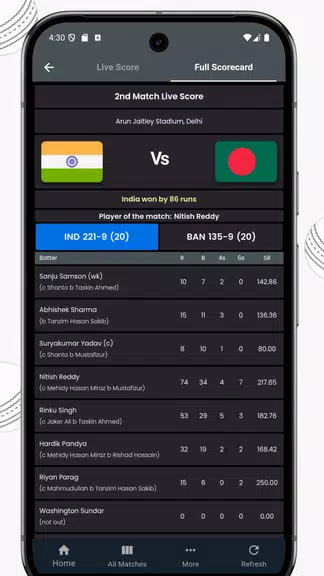 IND vs ZIM Live Cricket Score Captura de pantalla 1