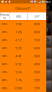 Simple Travel Calculator Screenshot 2