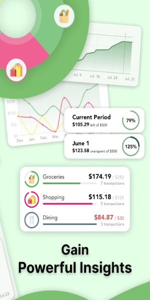 Cashew—Expense Budget Tracker 螢幕截圖 2