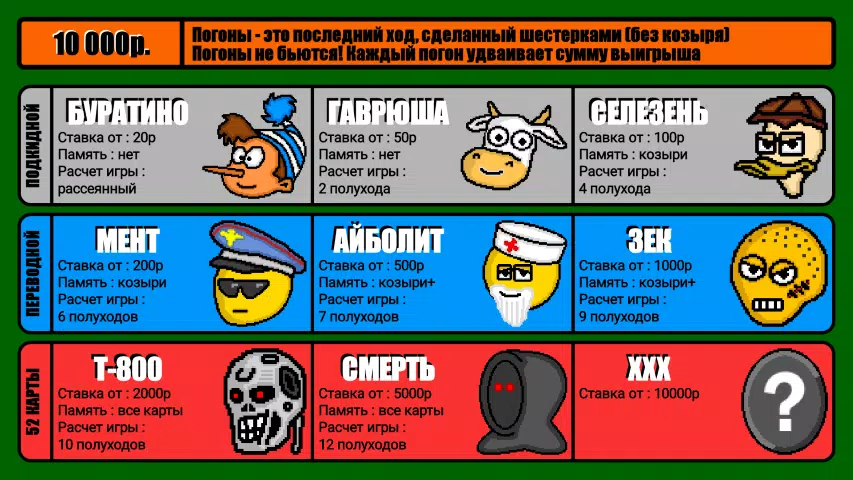 Дурак на деньги Capture d'écran 3