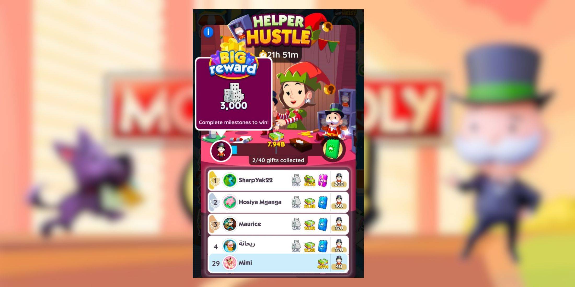 Monopoly Go: Helper Hustle Rewards at Milestones