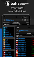 baha Stock Markets スクリーンショット 2