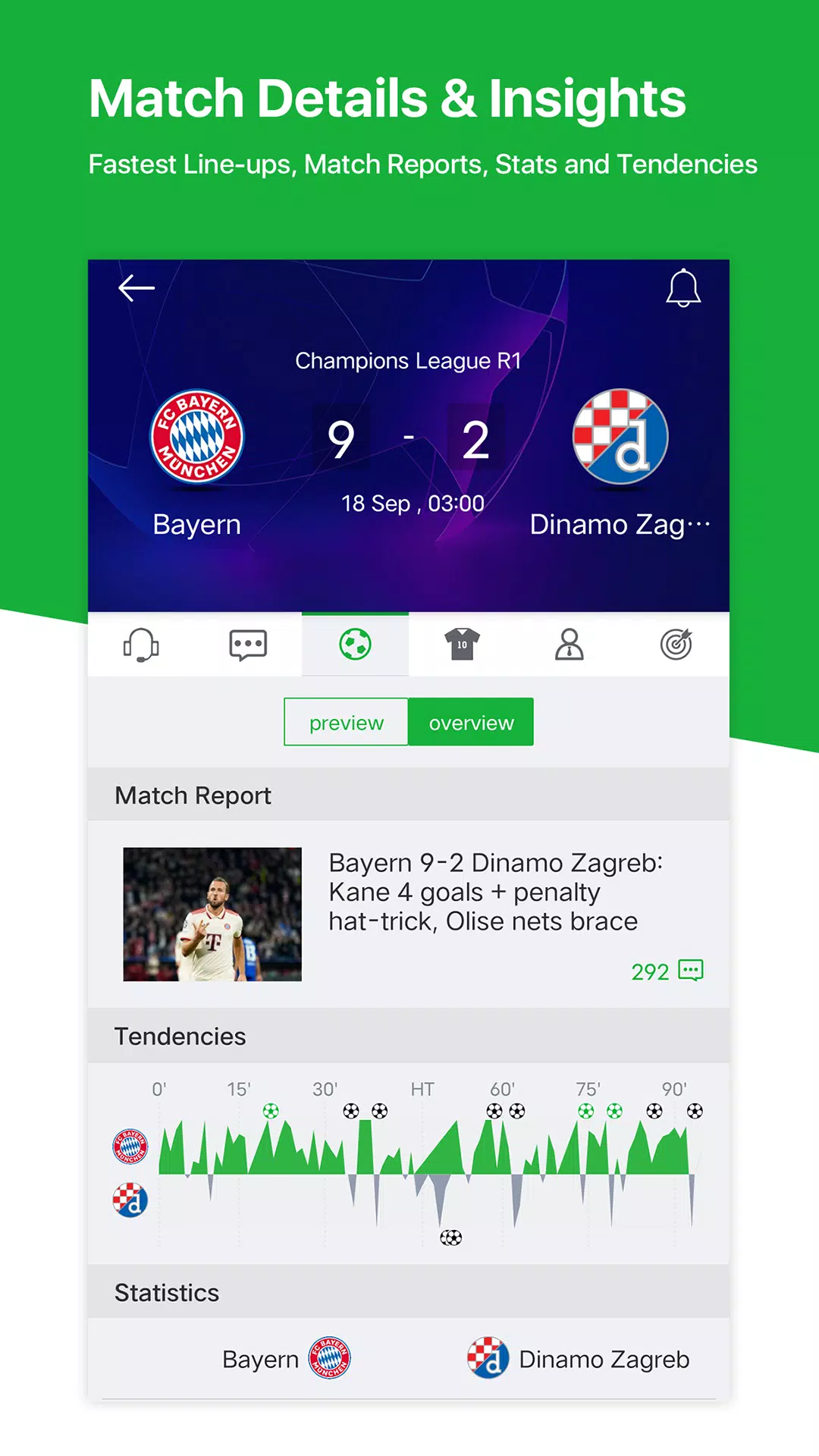 All Football - Scores & News Screenshot 2