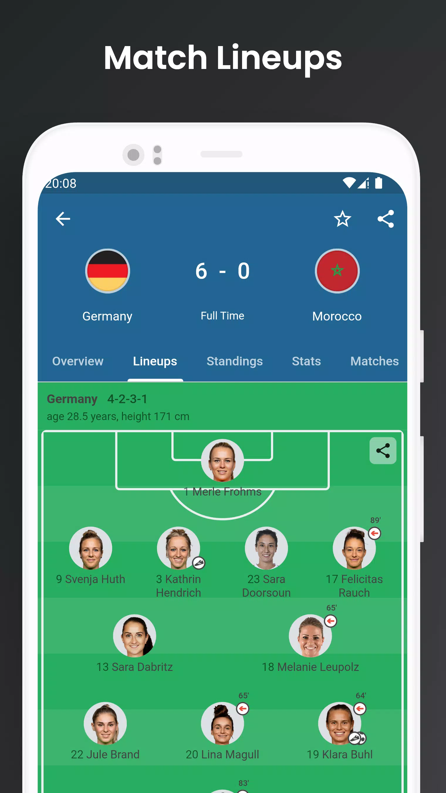 Footba11 - Soccer Live Scores 螢幕截圖 3