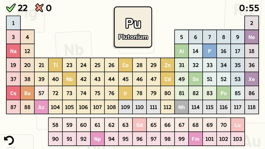 Periodic Table Quiz应用截图第0张