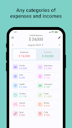 Mony: Budget & Expense Tracker Schermafbeelding 0