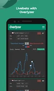 Overlyzer Football Predictions Screenshot 1