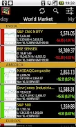 World Stock Market スクリーンショット 1