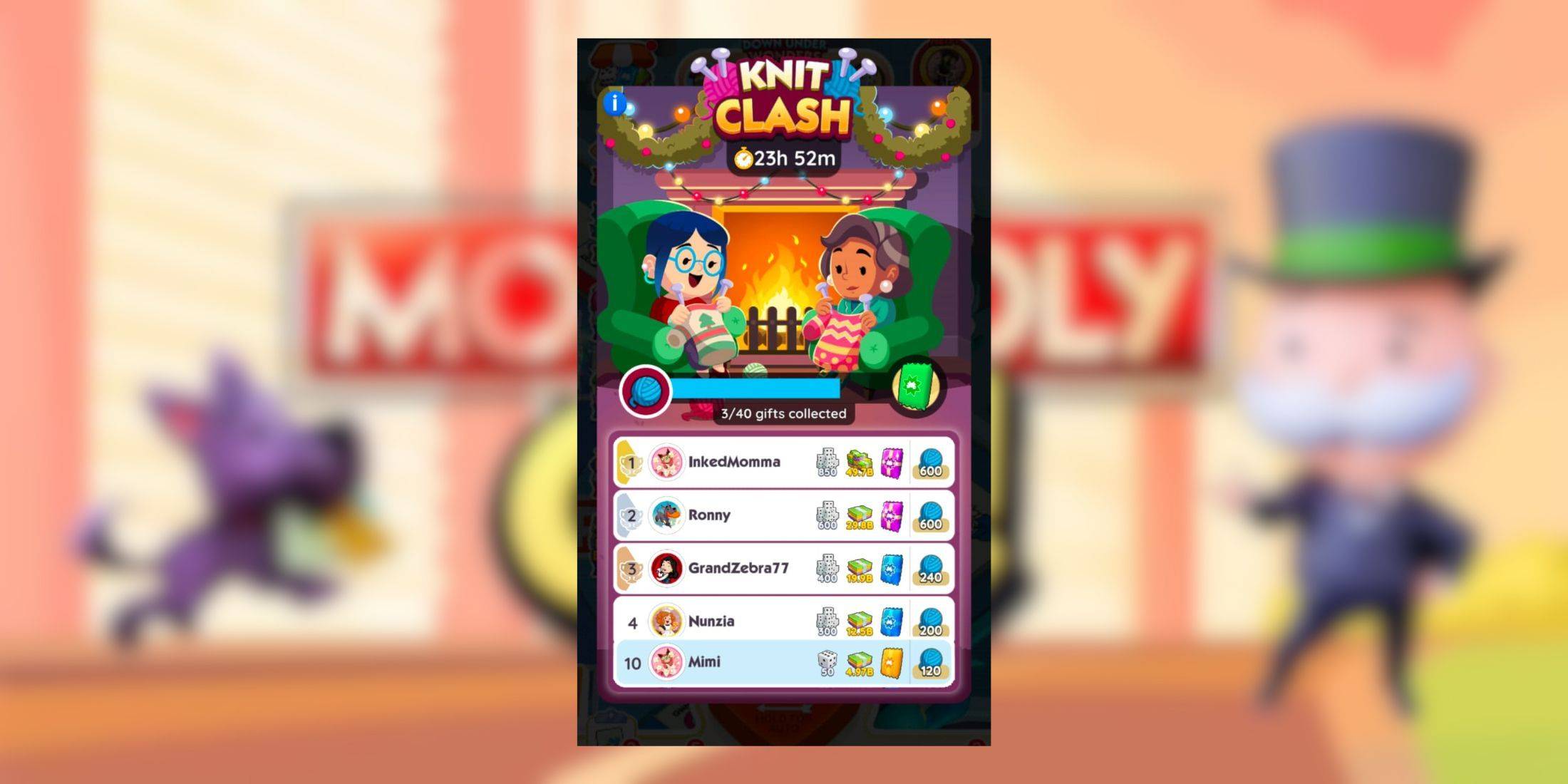 Monopoly GO: Knit Clash Rewards And Milestones