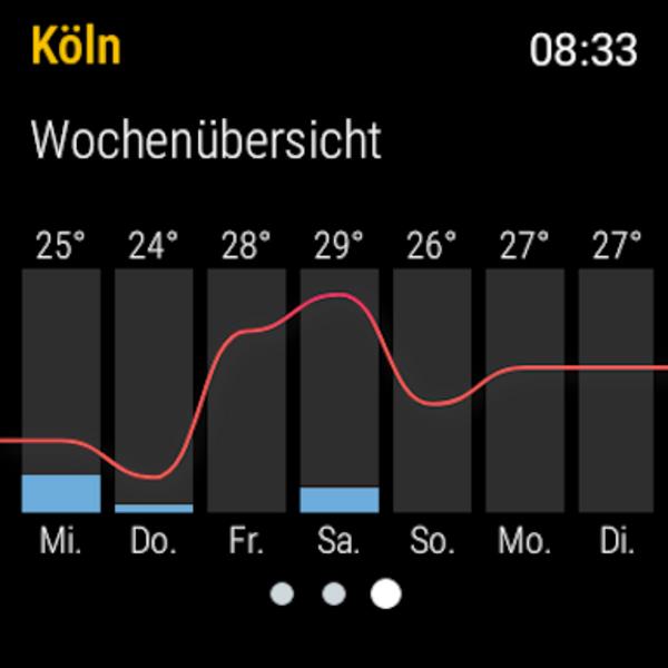 wetter.de スクリーンショット 0