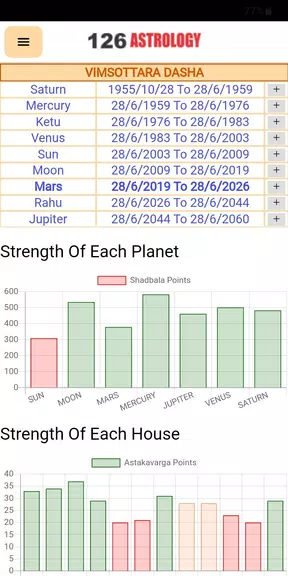 VEDICHOROO: Explore the Stars!应用截图第2张