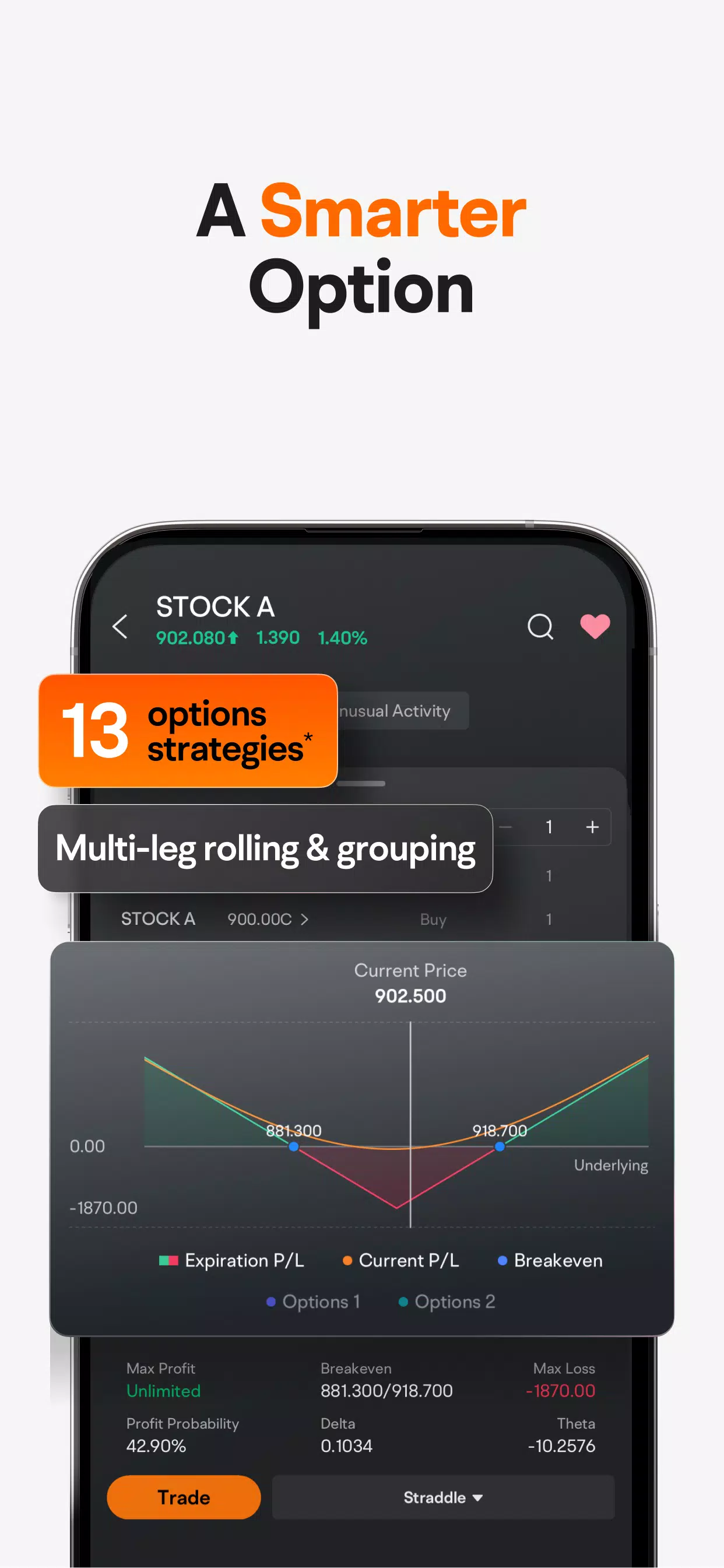 moomoo: options & stocks Captura de pantalla 0