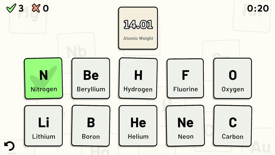 Periodic Table Quiz应用截图第1张