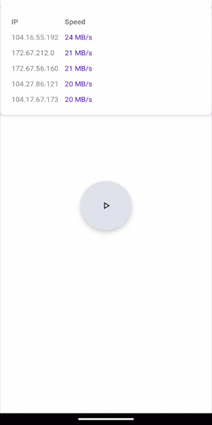 Cloudflare Speed Test স্ক্রিনশট 1