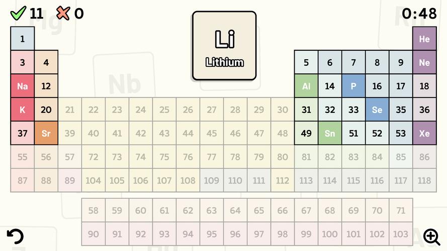 Periodic Table Quiz应用截图第2张