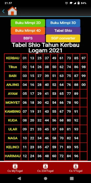 Pro Togel Captura de pantalla 2