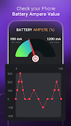 Ampere Battery Charging Meter Screenshot 1