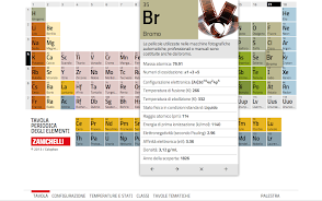 Tavola Periodica Zanichelli Captura de pantalla 0