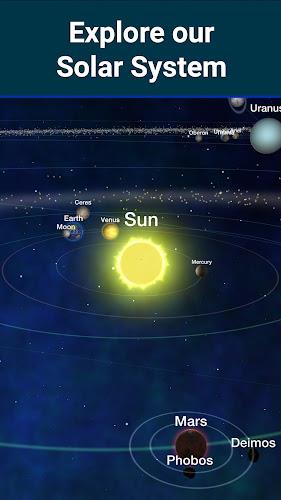 Stars and Planets Ảnh chụp màn hình 0