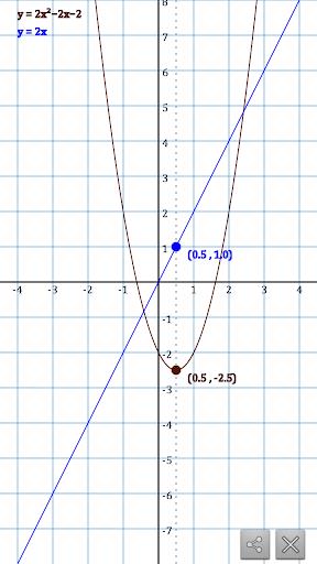 RealMax Scientific Calculator スクリーンショット 0