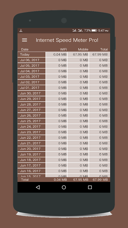 Internet Speed Meter Pro Tangkapan skrin 1