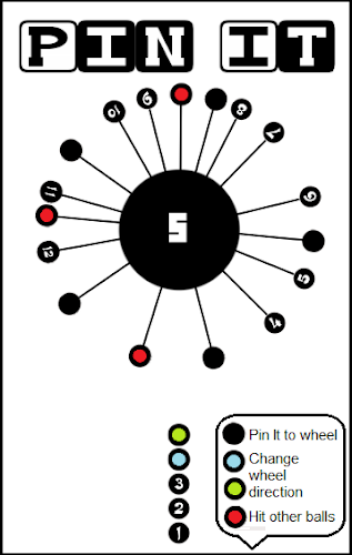 Pin It Ảnh chụp màn hình 2