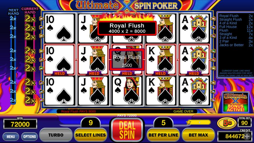 Spin Poker™ Casino Video Slots 螢幕截圖 1