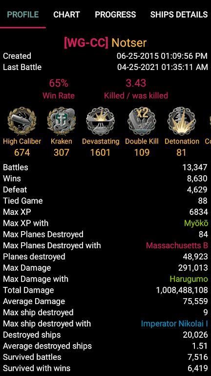 WOWs Stats (World of Warships) Zrzut ekranu 1