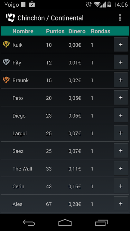 Continental Rummy Zrzut ekranu 0
