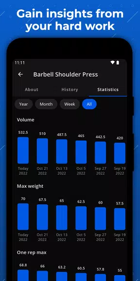 Progression - Fitness Tracker 螢幕截圖 2