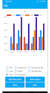 Chart Maker: Graphs and charts স্ক্রিনশট 2