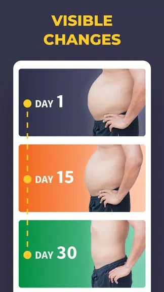 Perfect Abs - Lose Belly Fat Zrzut ekranu 2