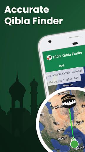 100% Qibla Finder स्क्रीनशॉट 2