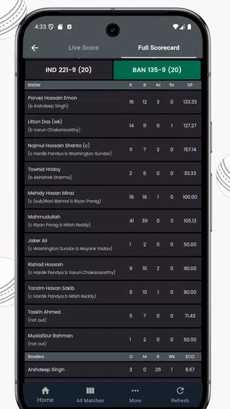 IND vs ZIM Live Cricket Score Screenshot 2