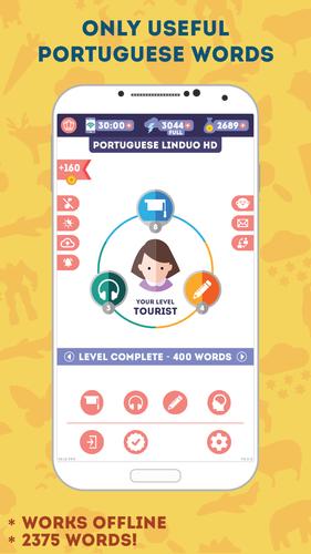 Portuguese for Beginners Captura de pantalla 1