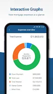 mReferral Mortgage Calculator应用截图第2张