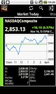 World Stock Market スクリーンショット 0