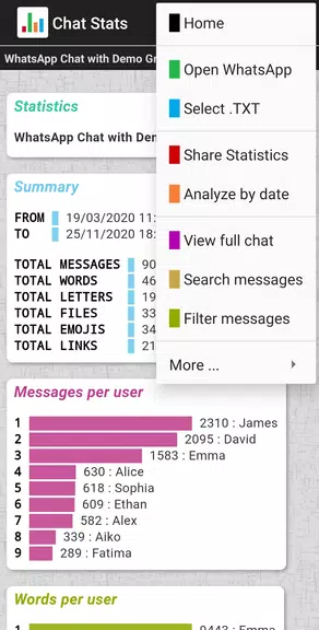 Chat Stats for WhatsApp ภาพหน้าจอ 1