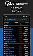 baha Stock Markets スクリーンショット 1