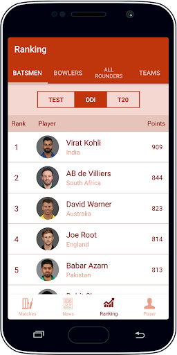 Live Cricket Score & News 螢幕截圖 1