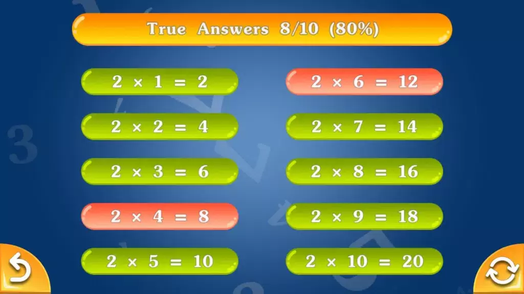 Multiply & Division (2х2) Screenshot 3