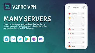 V2 Pro - v2ray VPN 螢幕截圖 3