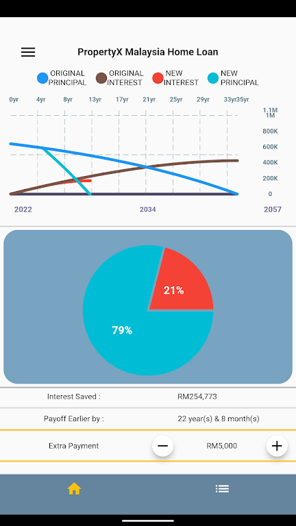 PropertyX Malaysia Home Loan 스크린샷 1